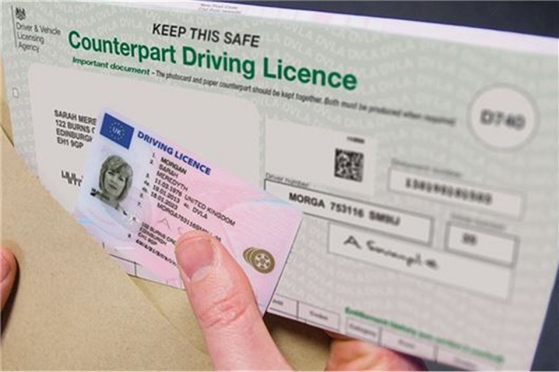 Details To Know About International Driving License Requirements
